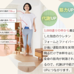 ジム不要【OPPOMAN(オッポマン)】家庭用トランポリンでお家で筋トレ
