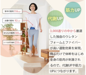 ジム不要【OPPOMAN（オッポマン）】家庭用トランポリンでお家で筋トレ